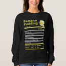 Search for christmas pudding hoodies Fact