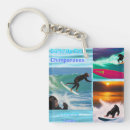 Search for chimp monkey key rings Funny