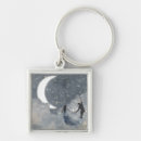 Search for figures key rings Female