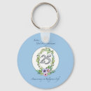 Search for 25th anniversary key rings Celebration