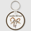 Search for animas key rings Funny