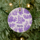 Search for toile christmas tree decorations Vintage