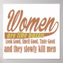 Search for funny man cave posters Men