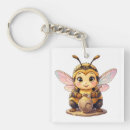 Search for bumblebee key rings Nature
