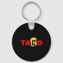 Search for republican government key rings Democracy