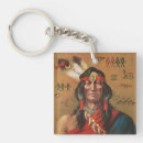 Search for vintage western key rings Rustic