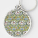 Search for victorian floral round key rings Pattern