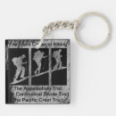 Search for hiking trail key rings Camping
