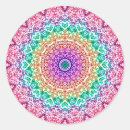 Search for mandala drawing stickers Doodle