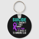 Search for bpd accessories Depression