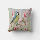 Search for blue tit cushions Flowers