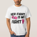 Search for breast cancer boxing gloves Fight