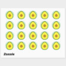 Search for avocado stickers Nutrition