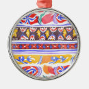 Search for romanian decor Traditional