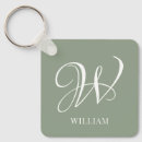 Search for monogram elegant key rings Simple