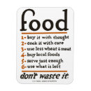 Search for eco friendly magnets Environment