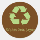 Search for environmental activist stickers Nature