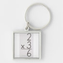 Search for three people key rings Photography