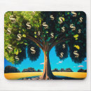 Search for abundance electronics Wealth