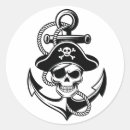 Search for pirate eye patch stickers Black