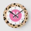 Search for leopard pattern art Girly