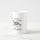 Search for keeshond mugs Pet
