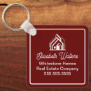 Search for burgundy with key rings Company