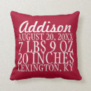 Search for baby shower cushions Newborn