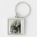 Search for experiments key rings School