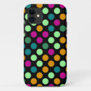 Search for neon yellow iphone cases Pattern