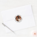 Search for greetings stickers Create your own