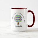 Search for genealogy gifts Ancestors