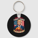 Search for tha key rings President