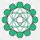 Search for sacred yoga stickers Lotus