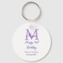 Search for 20 birthday key rings Happy 16th birthday