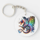 Search for dungeons and dragons key rings Cute