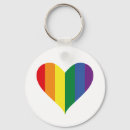 Search for lesbian equality key rings Heart