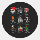 Search for human skeleton stickers Retro