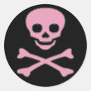Search for pink skull stickers Girls