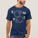 Search for chemical element Barista