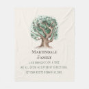 Search for genealogy blankets family tree