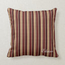 Search for burgundy cushions Modern
