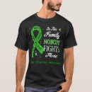 Search for bipolar tshirts Support bipolar disorder