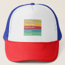 Search for researcher hats Science