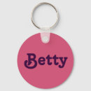 Search for betty key rings Names
