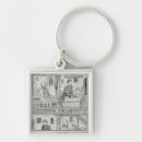 Search for bakers key rings 16th