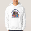 Search for dysfunction Executive dysfunction