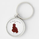 Search for emmet round key rings Bug