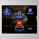 Search for army first art Division