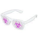 Search for biologic accessories Biological hazard